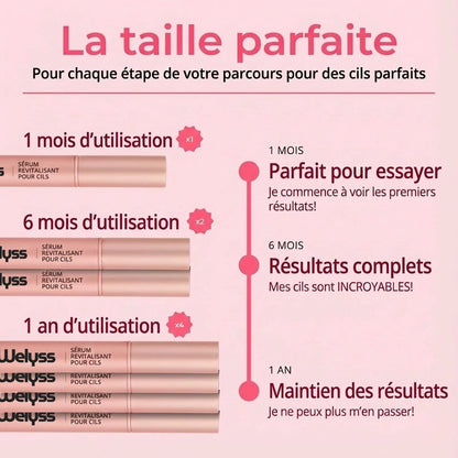 Sérum de Croissance pour Cils